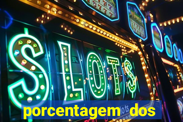 porcentagem dos joguinhos slots